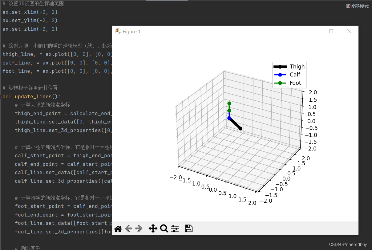Python打发无聊时光：3.通过按键控制3D下肢球棍模型旋转-CSDN博客