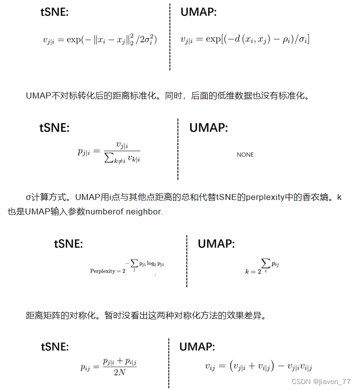 降维算法 | PCA | UMAP | t-SNE_pca umap-CSDN博客