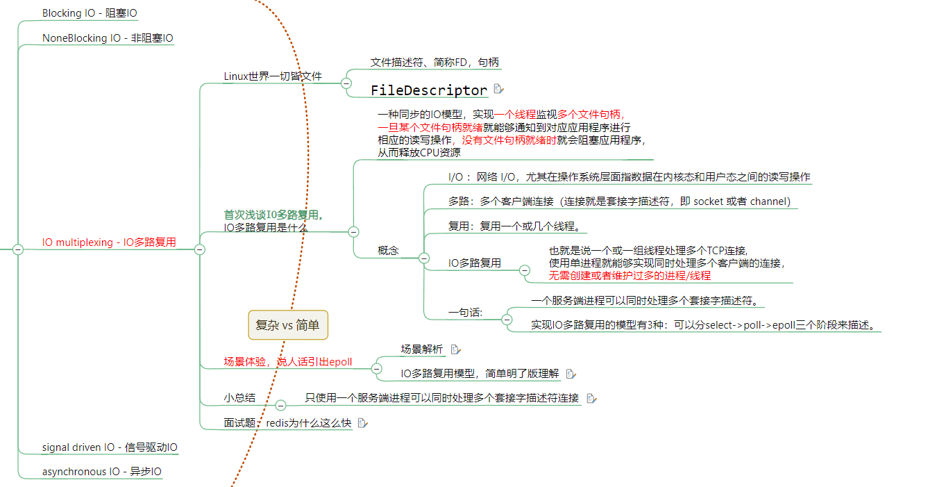 IO多路复用讲解