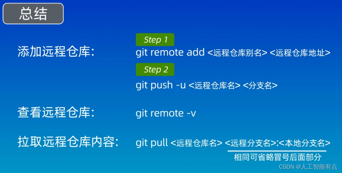 【Git】git常用命令