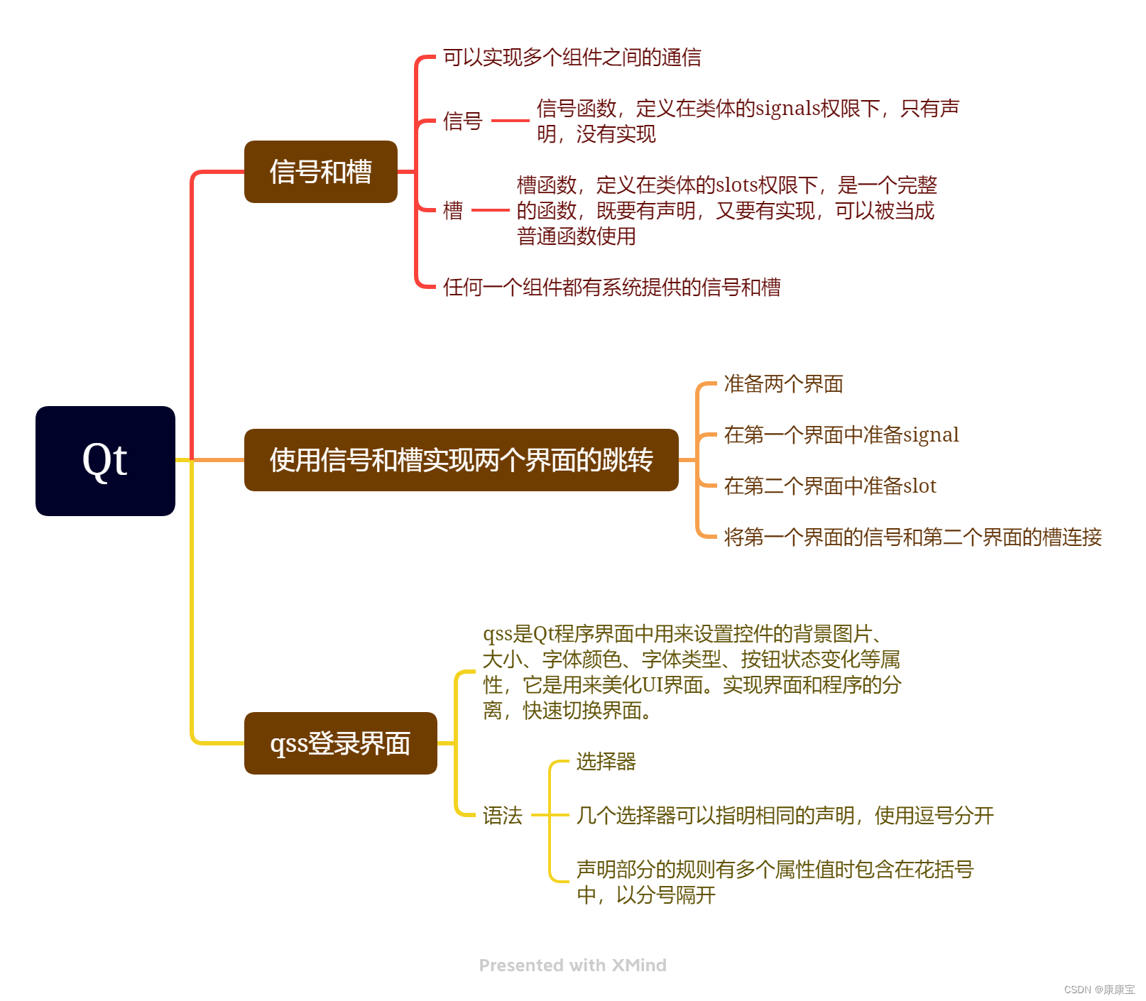 【嵌入式学习】<span style='color:red;'>Qtday</span><span style='color:red;'>03</span>.24