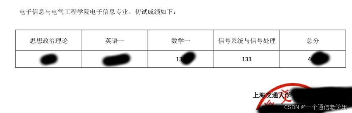 专业133总分400+上海交通大学819考研经验分享上交819电子信息与通信工程