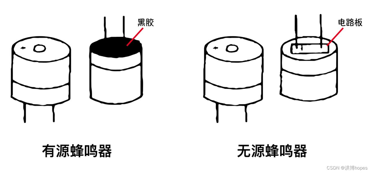 有源及无源蜂鸣器