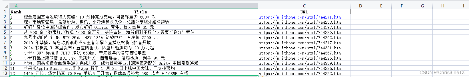 python爬虫实战(7)--获取it某家热榜