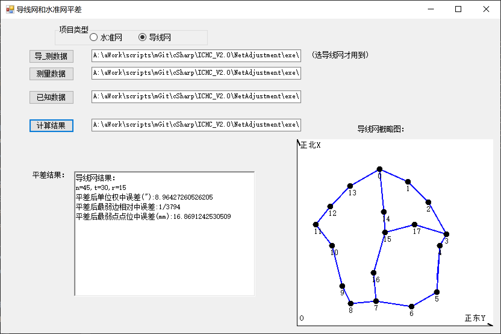 C# 项目：导线计算 / 坐标转换 / 曲线放样 / 水准网 / 导线网平差