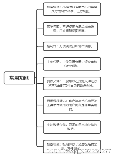 社区便利店销售微信APP的设计与实现