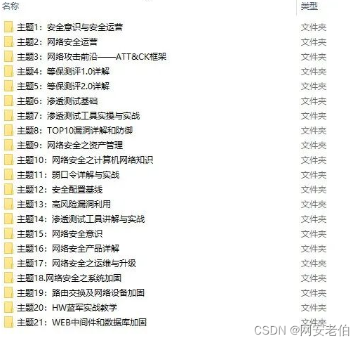 什么是网络安全?网络安全包括哪几个方面?（附学习笔记）