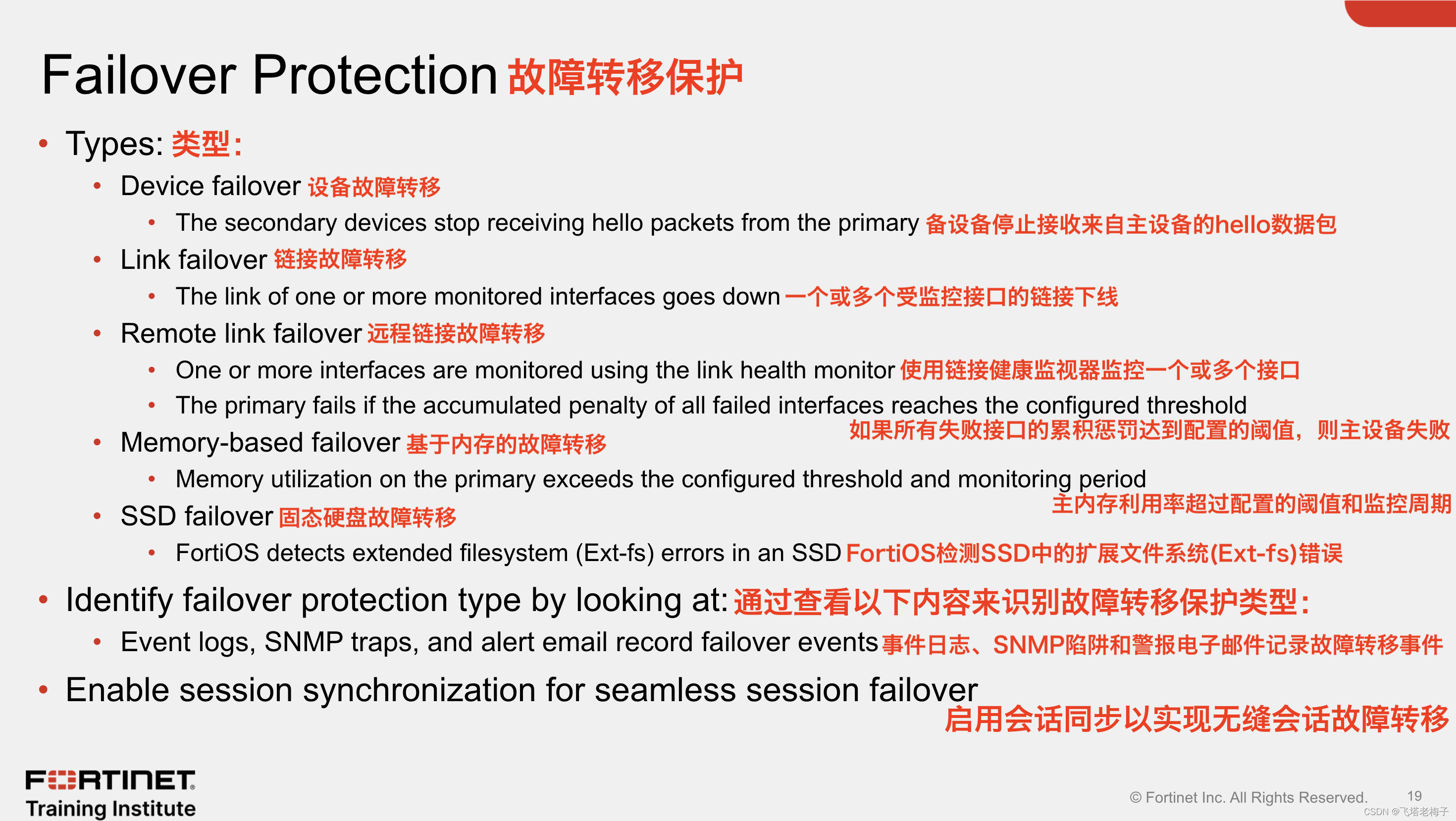 教程篇(7.4) 14. 高可用性& FortiGate管理员❀ Fortinet网络安全专家 