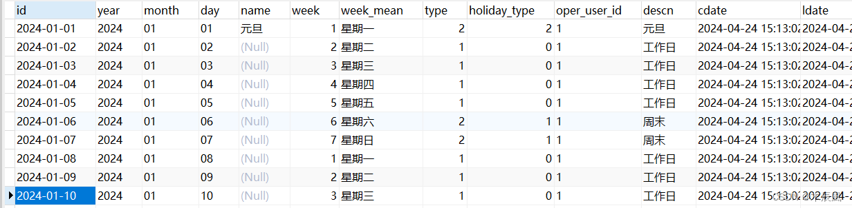 vue+html5+css制作日历代码，工作日配置