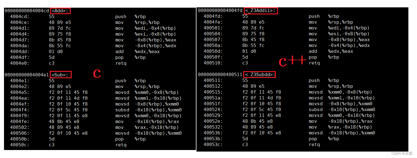 叩开c++的大门