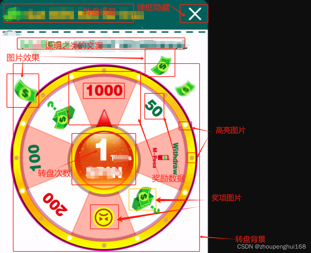 react结合lucky-canvas组件实现大转盘抽奖功能