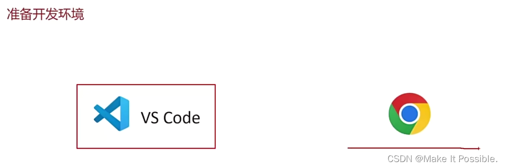 前端开发<span style='color:red;'>基础</span>（HTML5 + <span style='color:red;'>CSS</span>3）【第一篇】：HTML<span style='color:red;'>标签</span>之文<span style='color:red;'>字</span>排版、图片、链接、音频、视频 && 涵盖了两<span style='color:red;'>个</span>综合<span style='color:red;'>案例</span> 做到了<span style='color:red;'>基础</span>学得会，实战写<span style='color:red;'>的</span>出