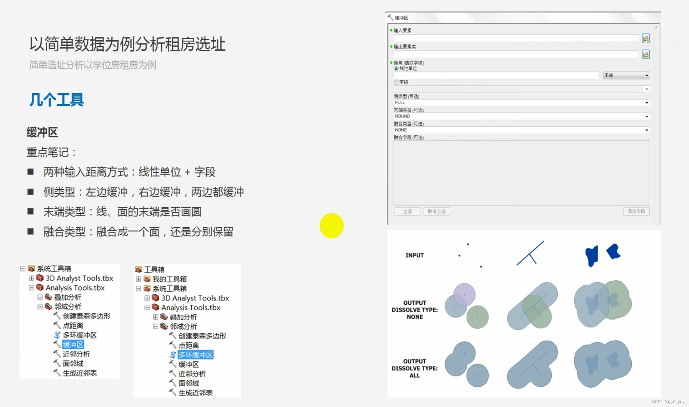 ArcGIS学习（九）选址分析