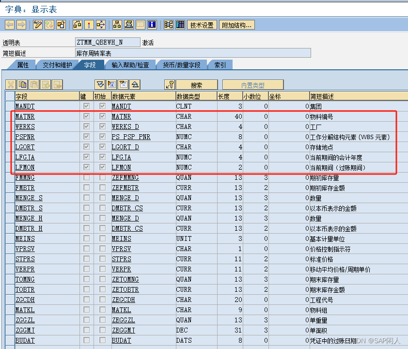 闲人闲谈PS之五十一——项目物料移动中的2个WBS