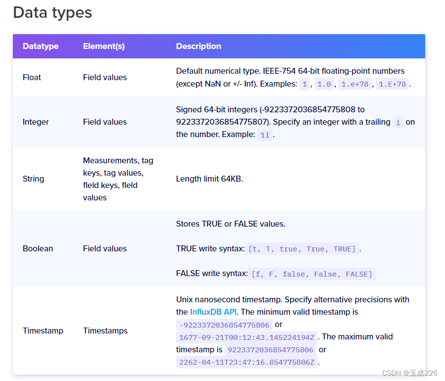 influxdb: 元数据操作