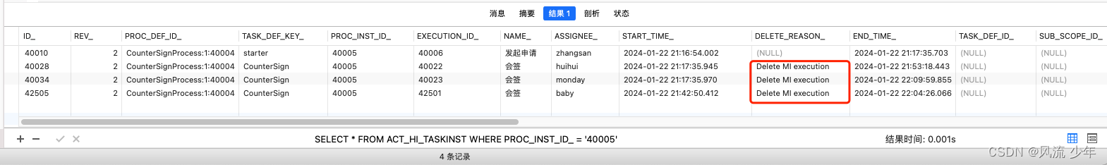 Flowable 加签和减签