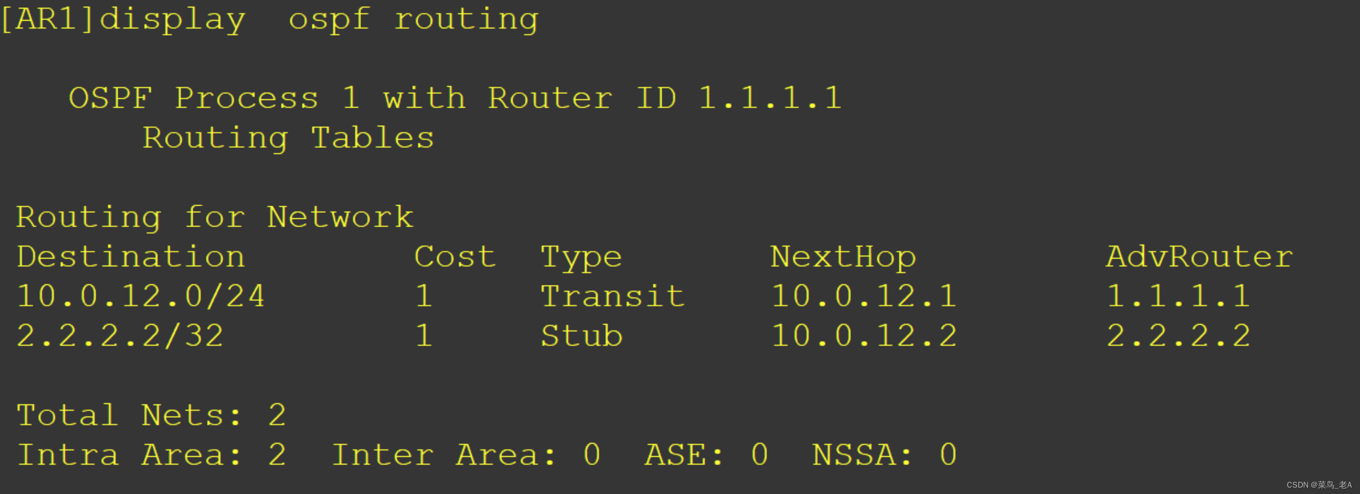 华为HCIA课堂笔记第六章 OSPF基础