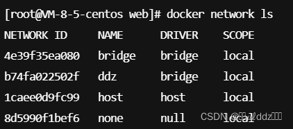 <span style='color:red;'>Docker</span> 容器之间<span style='color:red;'>的</span><span style='color:red;'>互相</span>通信