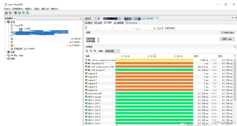 Java性能分析中常用的命令和工具