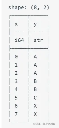 ![[Polars-20240329180644004.webp]]