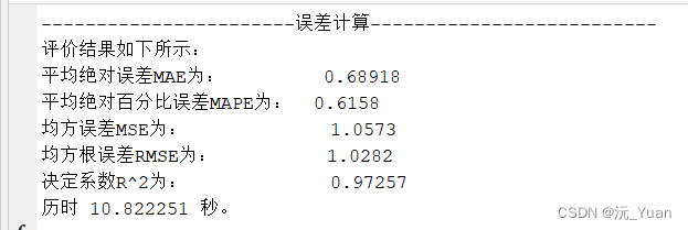 长短期记忆神经网络（LSTM）的回归预测（免费完整源代码）【MATLAB】