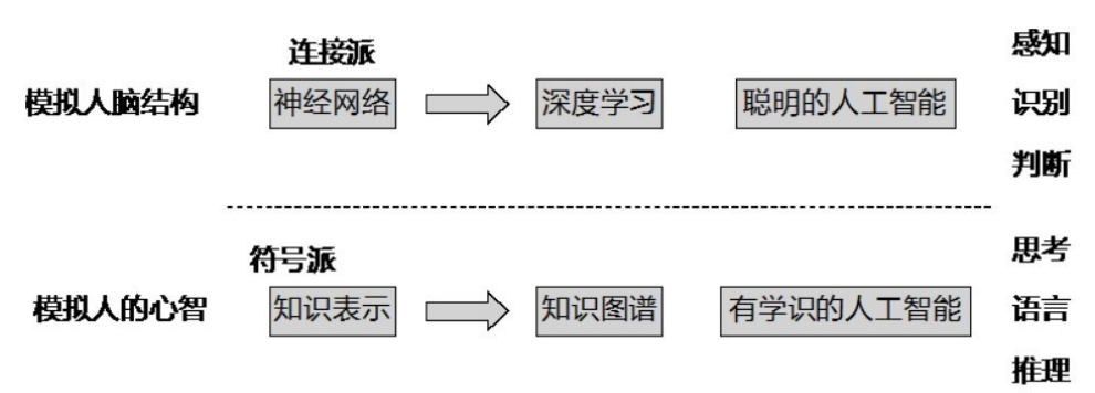 图片名称