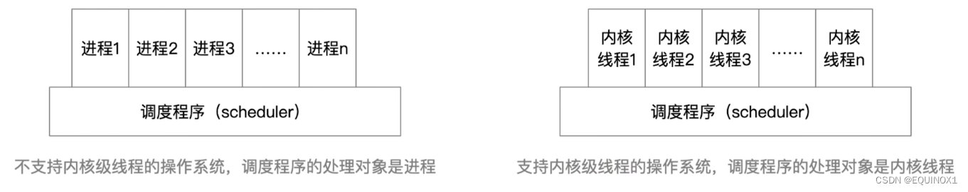 外链图片转存失败,源站可能有防盗链机制,建议将图片保存下来直接上传