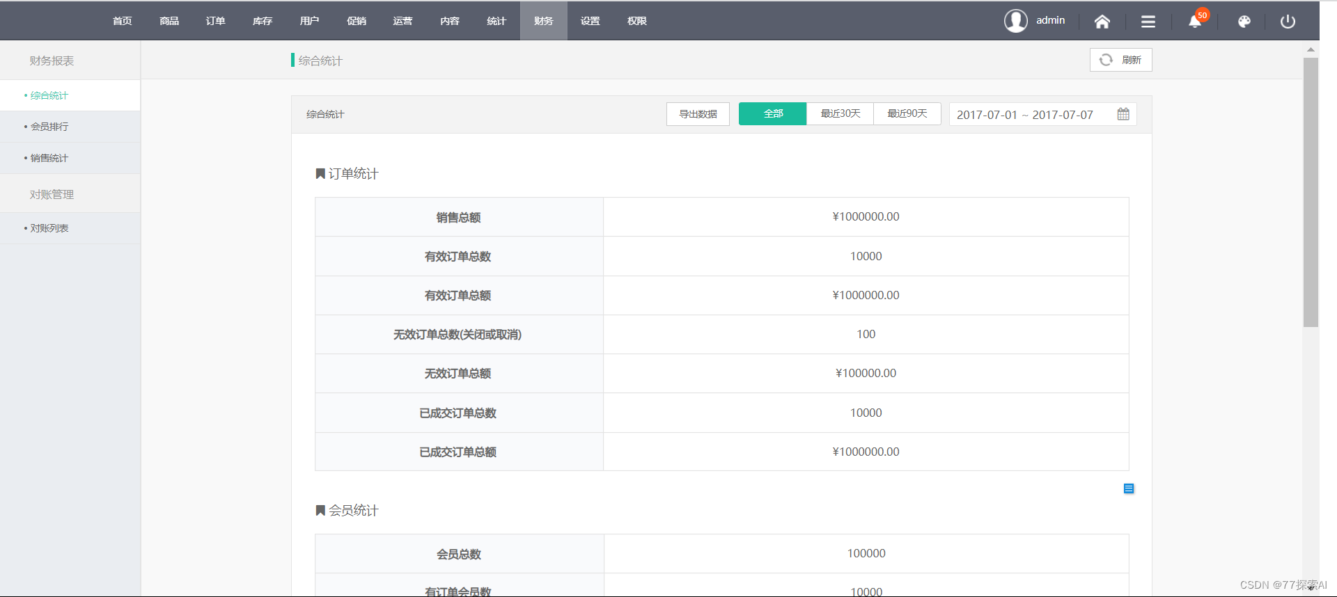 后台业务管理系统原型模板，Axure后台组件库（整套后台管理页面）