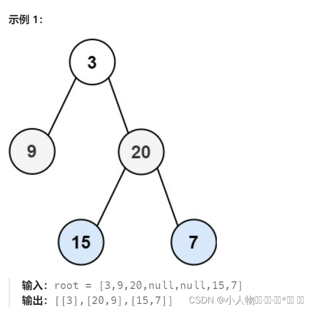 二叉树的锯齿形层序遍历