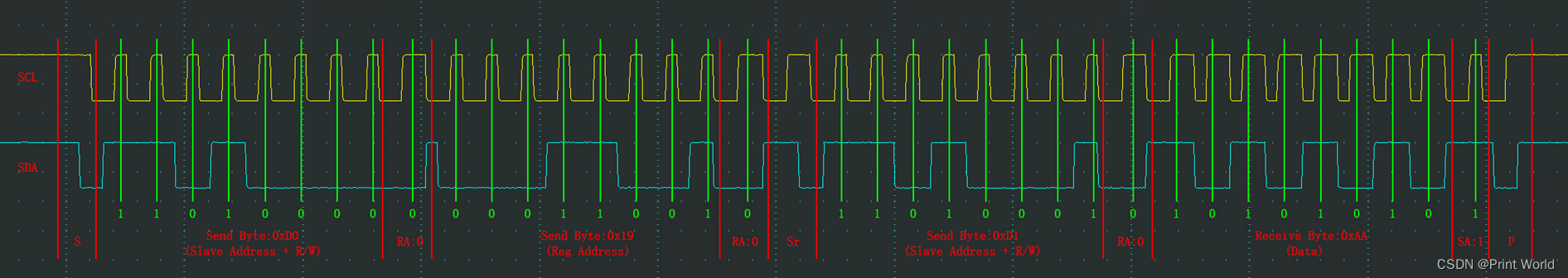 【STM32】STM32学习笔记-I2C通信协议(31)