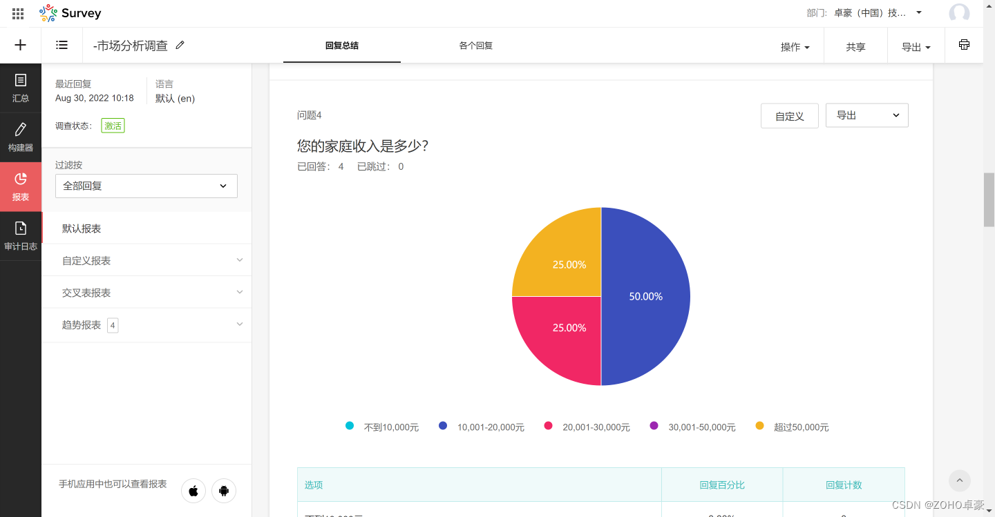 使用调研工具做好问卷调查的方法与策略