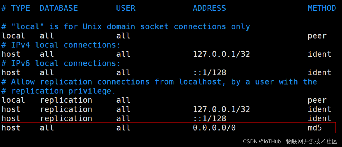 PostgreSQL 安装部署