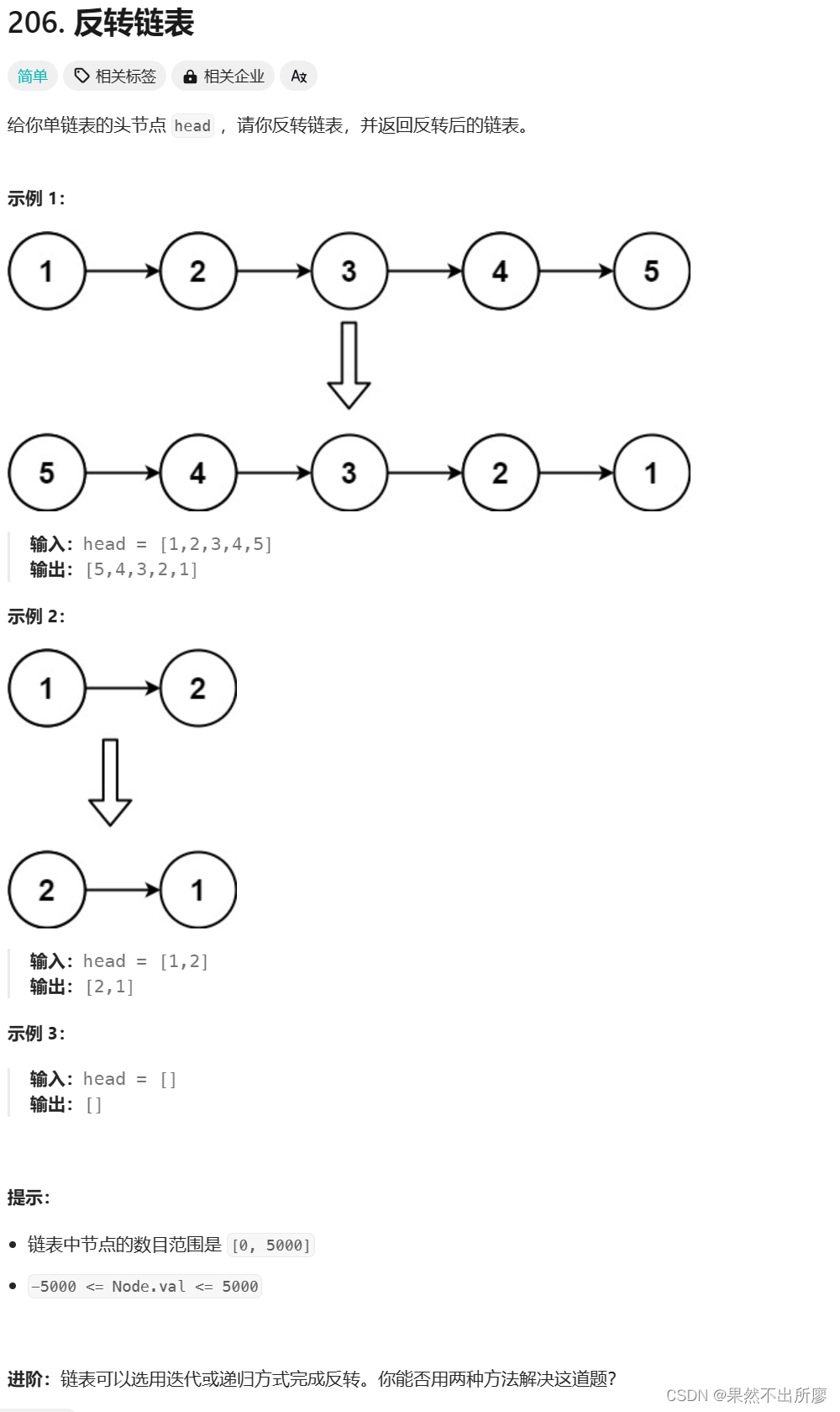 力扣_206_反转链表(c语言）