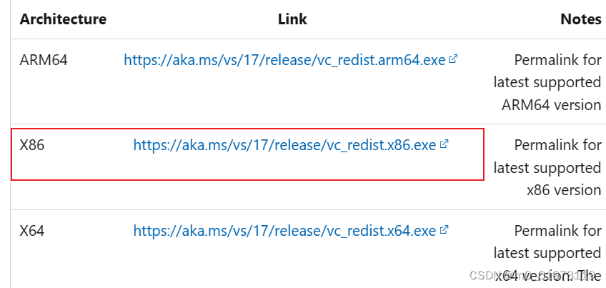 安装stm32 ST-link utility完成后找不到mfc140.dll文件怎么处理