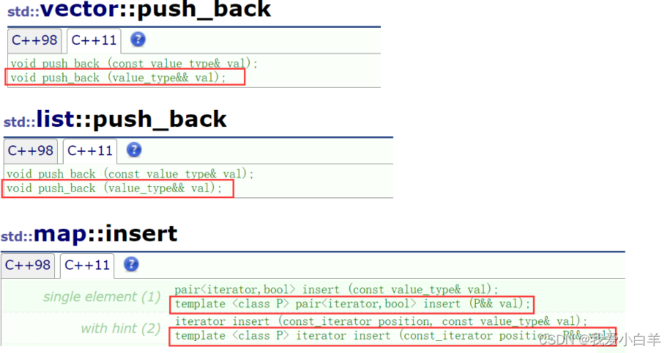 【C++11】列表初始化、右值引用的详细讲解（上）