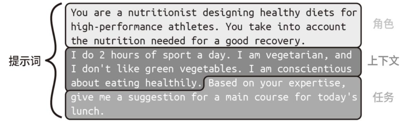 【大模型应用开发极简入门】提示工程一：1. 通过context、task、role文本结构设计有效的提示词、 2. OpenAI的提示词任务示例