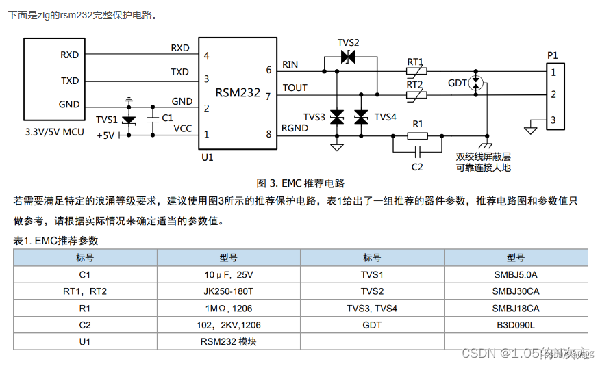 RS-232串口芯片静电保护TVS管选择