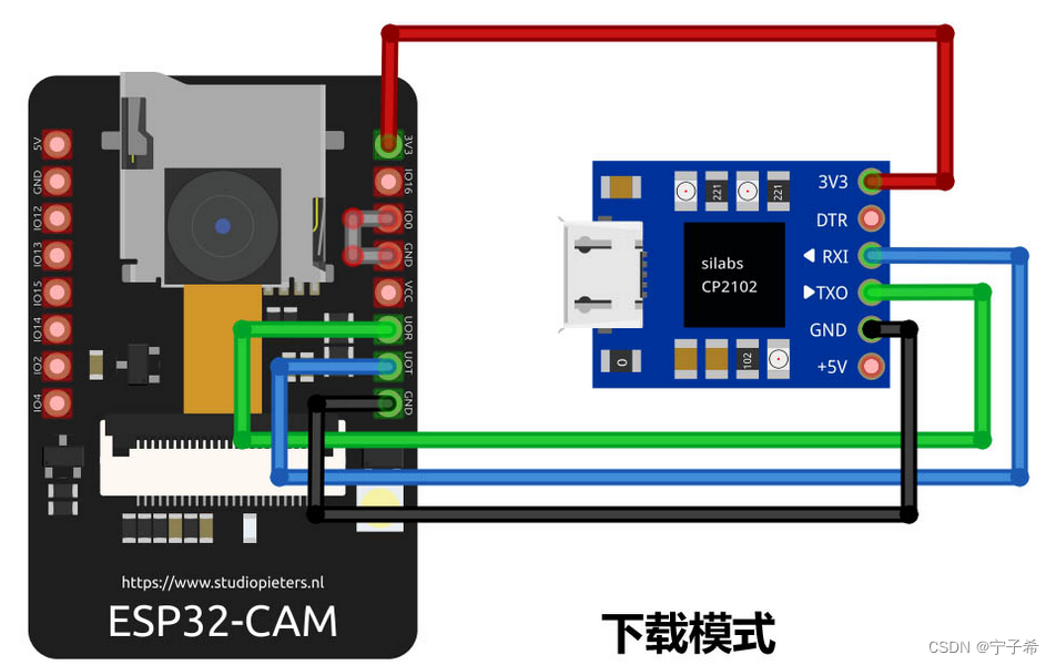 请添加图片描述