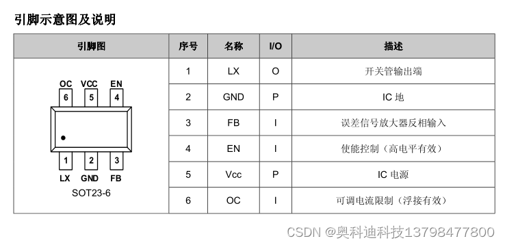 TC6291C 是一款电流模式升压型DC-DC转换器芯片