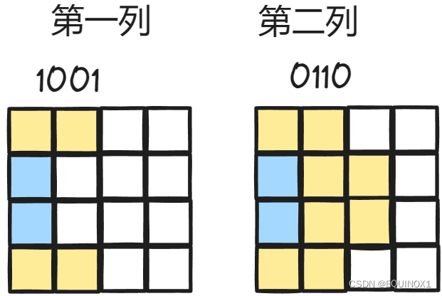 外链图片转存失败,源站可能有防盗链机制,建议将图片保存下来直接上传