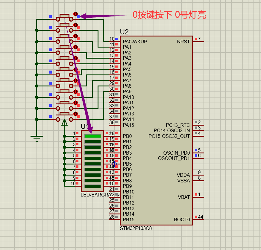 STM32用标准库编写按键控制LED灯的proteus仿真