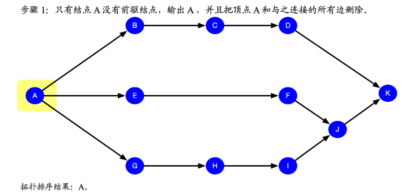 外链图片转存失败,源站可能有防盗链机制,建议将图片保存下来直接上传