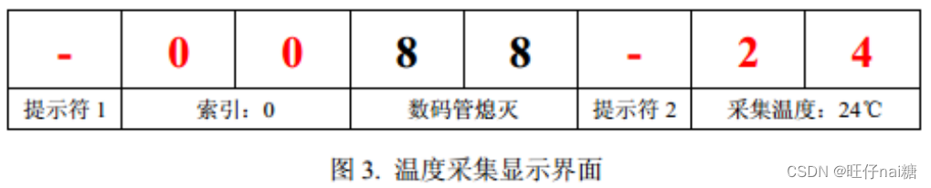 蓝桥杯第七届电子类单片机组程序设计