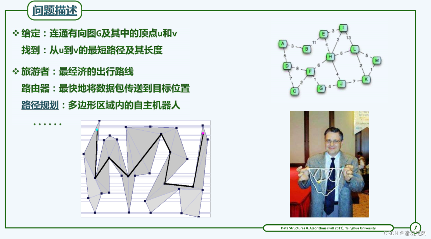 【数据结构（邓俊辉）学习笔记】图07——最短路径