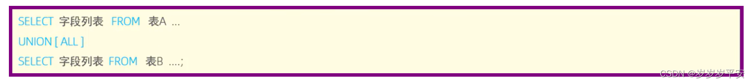 MySQL—<span style='color:red;'>多</span><span style='color:red;'>表</span>查询—<span style='color:red;'>联合</span>查询