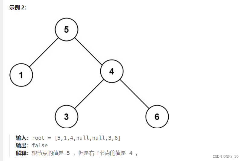 【数据结构-二叉搜索树的增删查改】