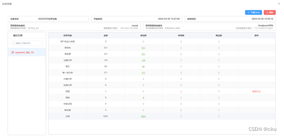 人大金仓V8R6迁移mysql8.0