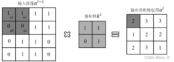 毕业设计：基于深度学习的二维码识别算法系统 目标检测