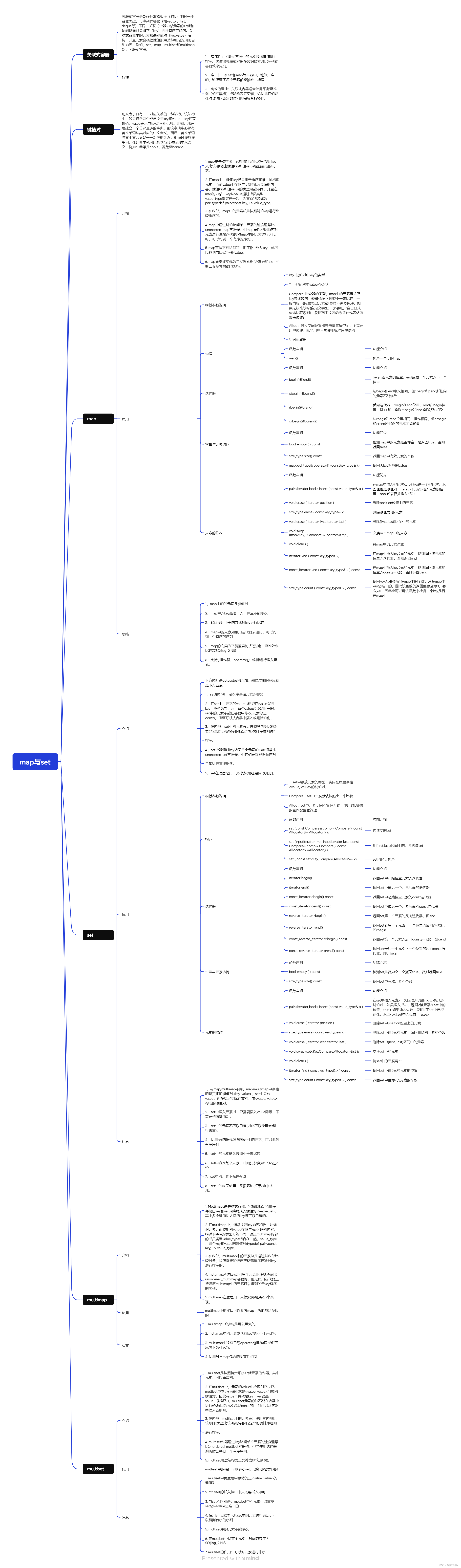 c++的学习之路：25、map与set