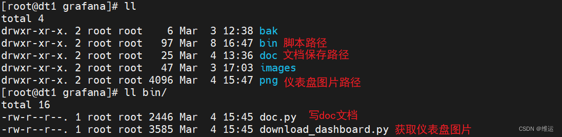 【grafana】Grafana Image Renderer插件获取grafana仪表盘图片（docker方式、python爬虫）